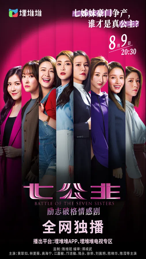 Poster phim Bảy Công Chúa trên SubNhanh