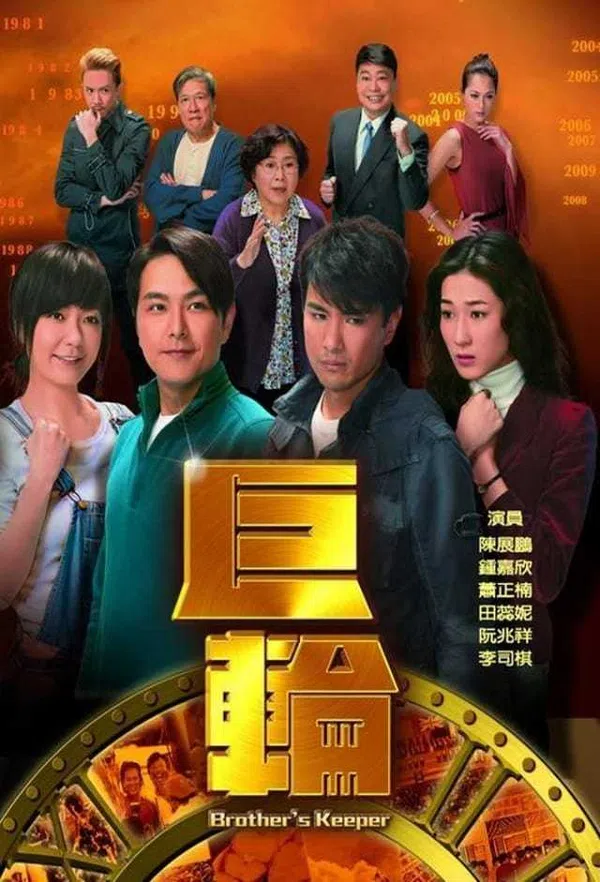 Xem Phim Cự Luân (Phần 1) Vietsub HD Online