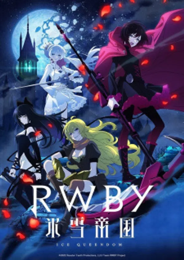 Poster phim RWBY: Hyousetsu Teikoku trên SubNhanh